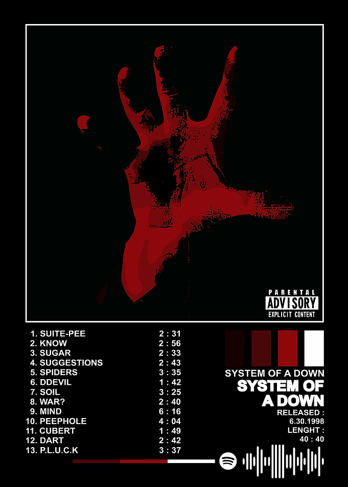 System of a Down Album Cover