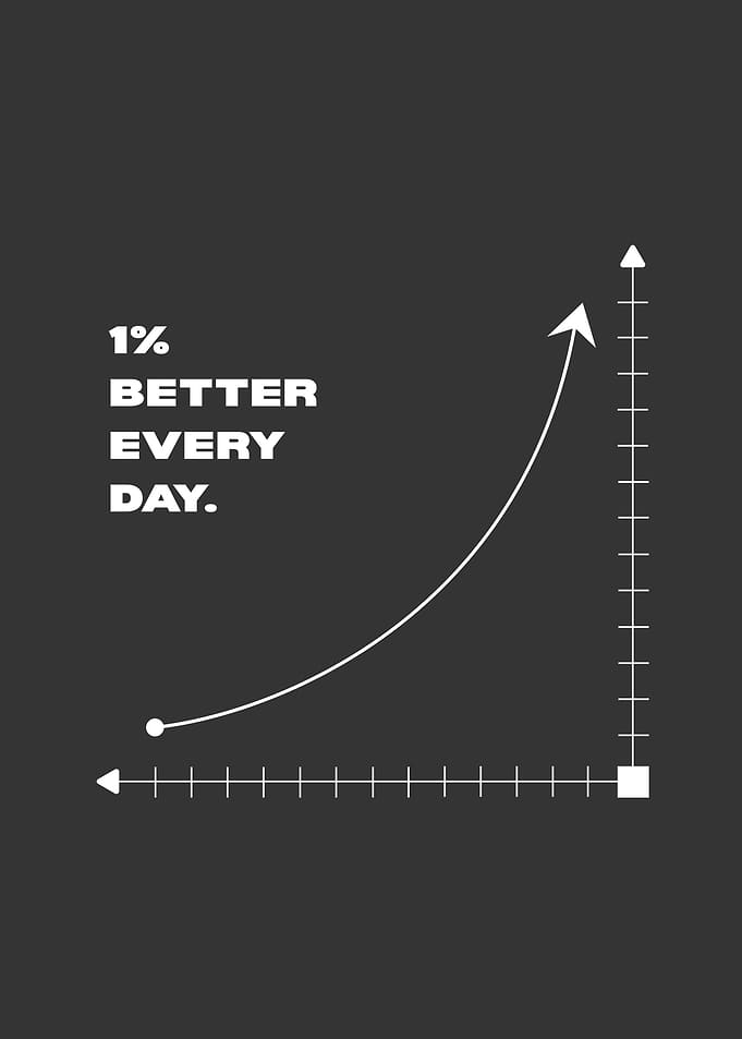 1% Better Every Day