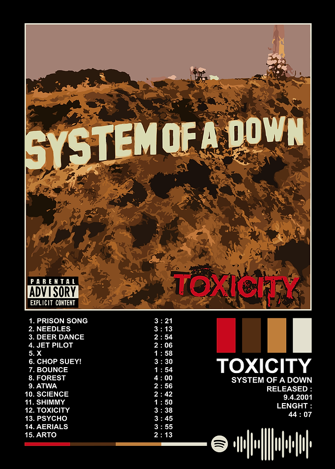System of a Down Toxicity Album Cover