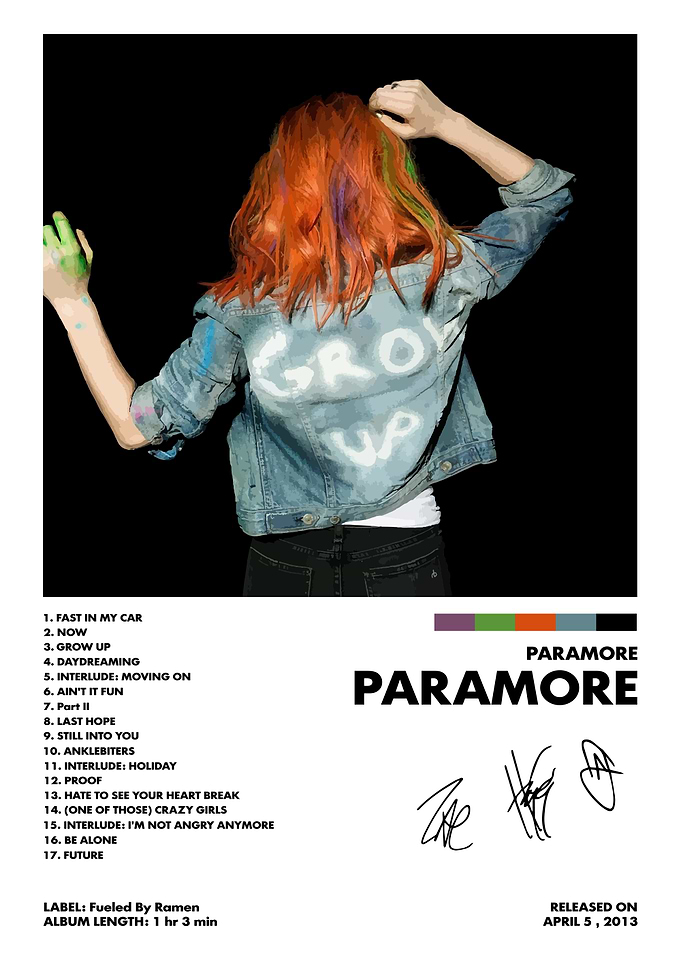 Paramore Album