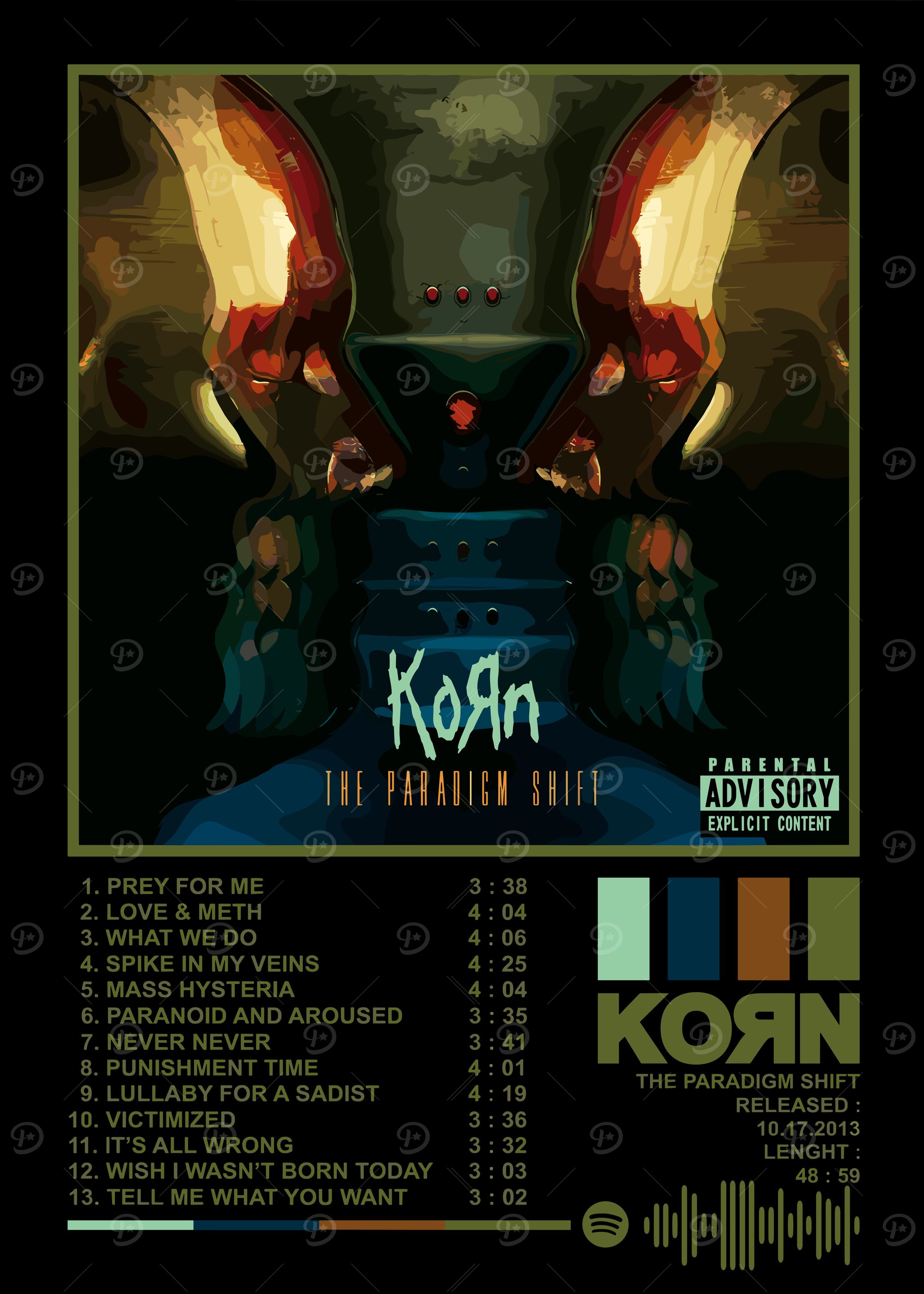 Korn - The Paradigm Shift Album