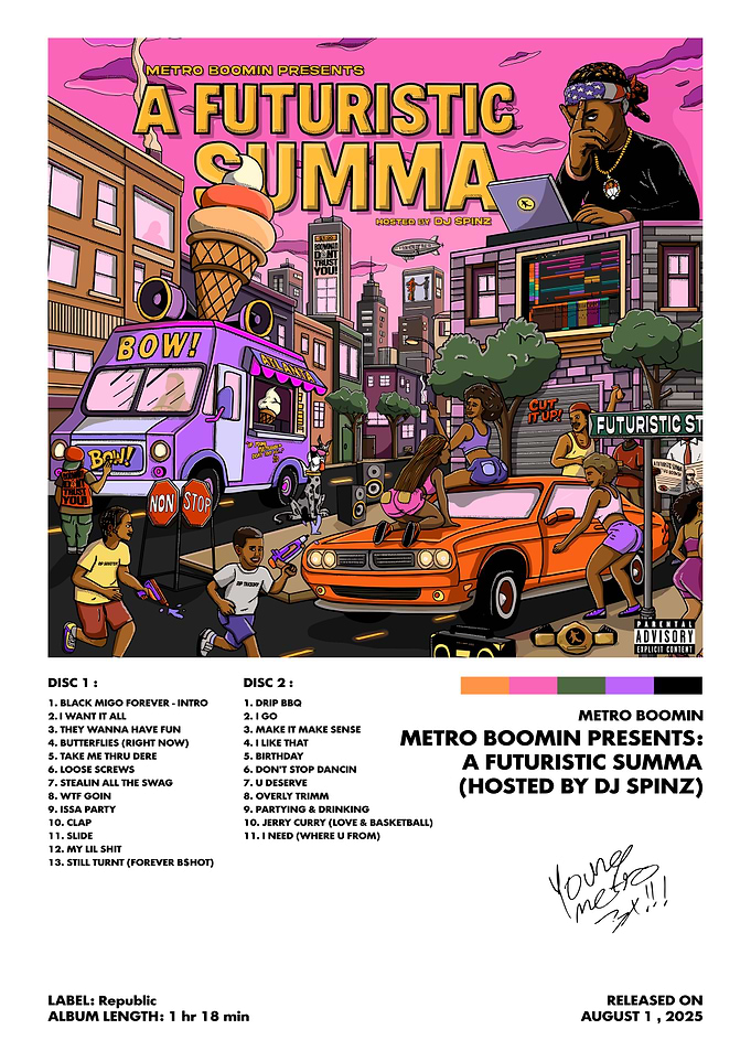 Metro Boomin Album