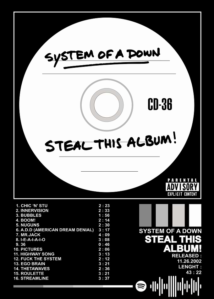 System of a Down Steal This Album