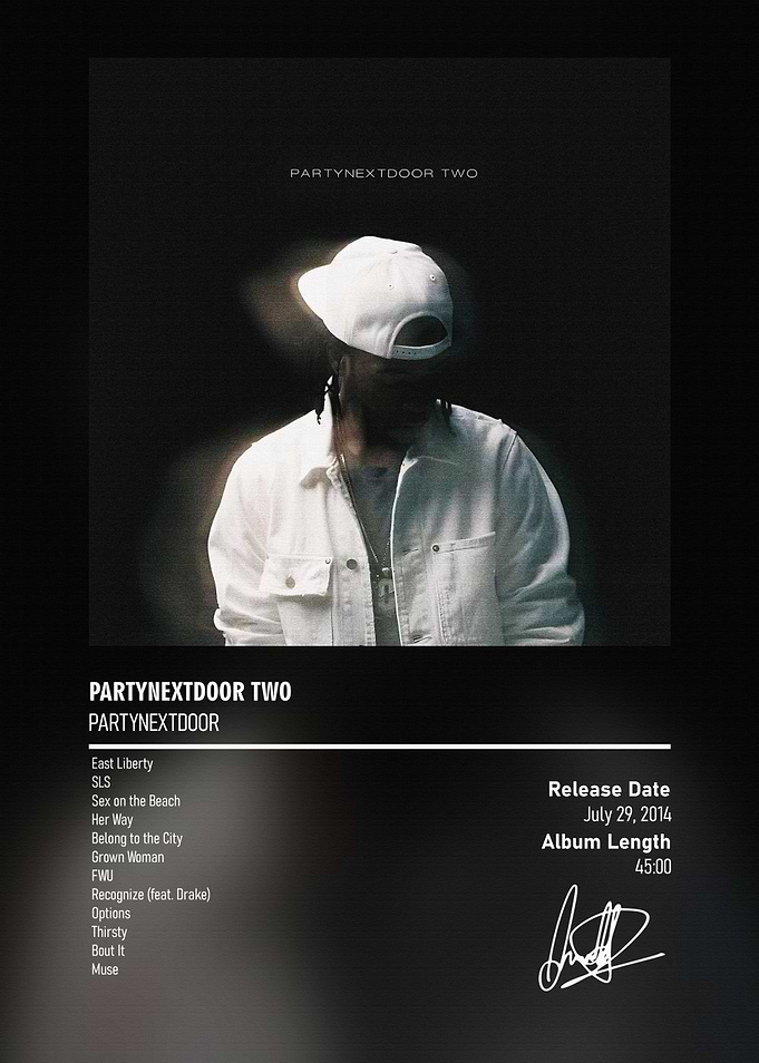 PARTYNEXTDOOR TWO Album Cover