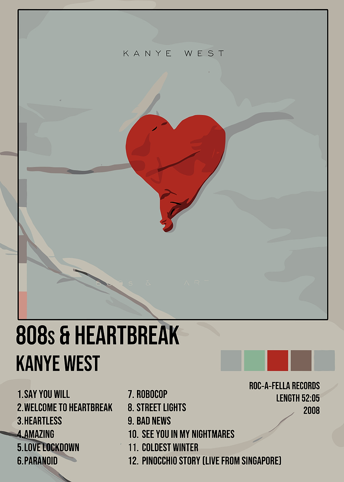 Kanye West - 808s & Heartbreak Album