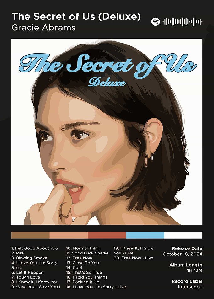 Gracie Abrams - The Secret of Us