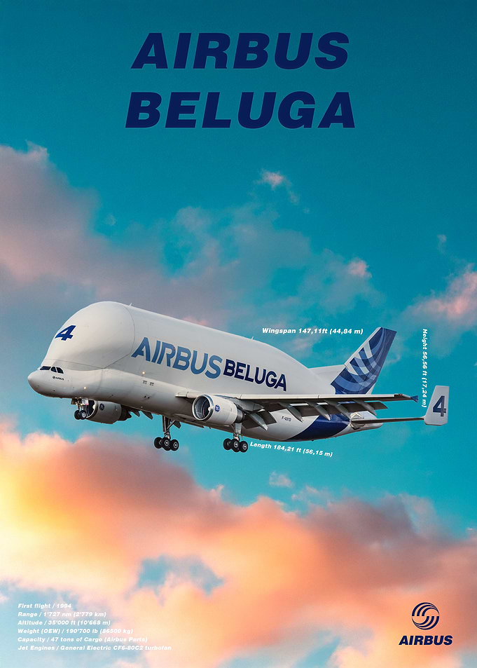 Airbus Beluga Aircraft Poster