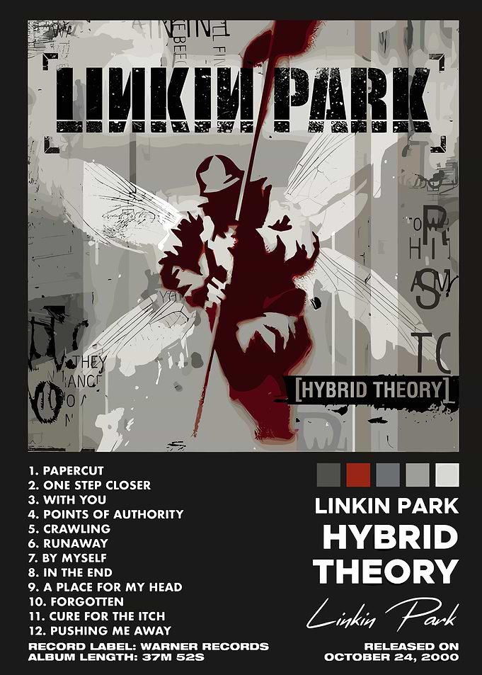 Linkin Park Hybrid Theory Album Cover
