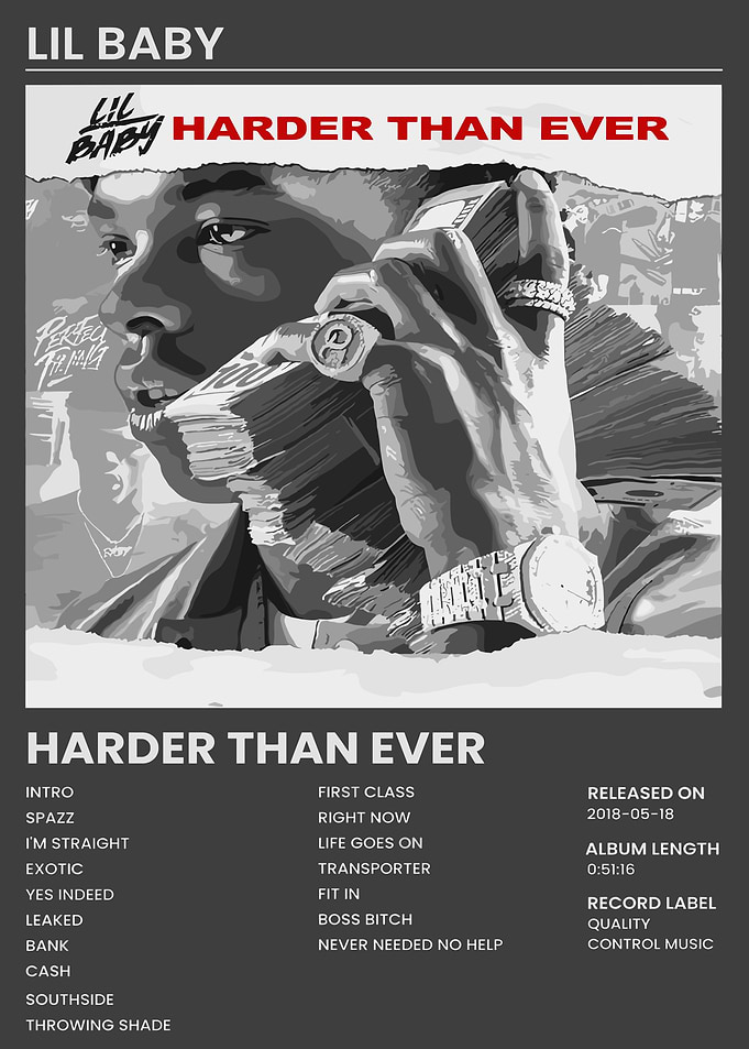 Lil Baby - Harder Than Ever Album