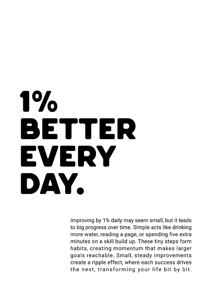1% Better Every Day Motivation