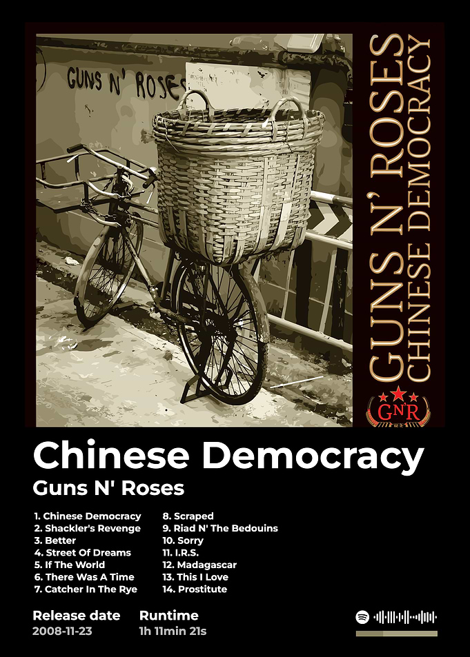Guns N' Roses Chinese Democracy Album