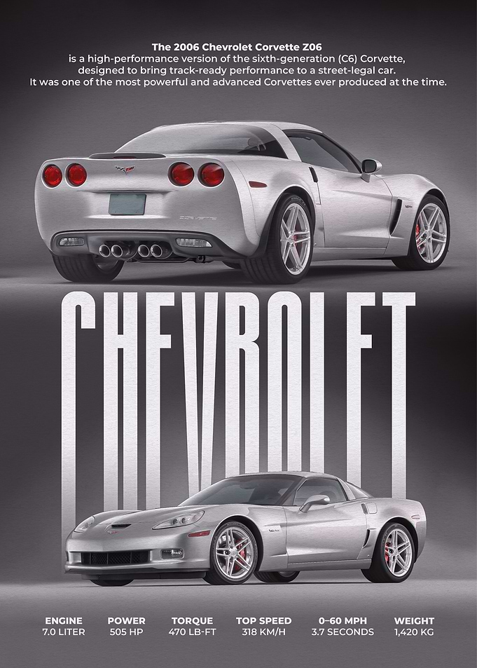 2006 Chevrolet Corvette Z06 Poster