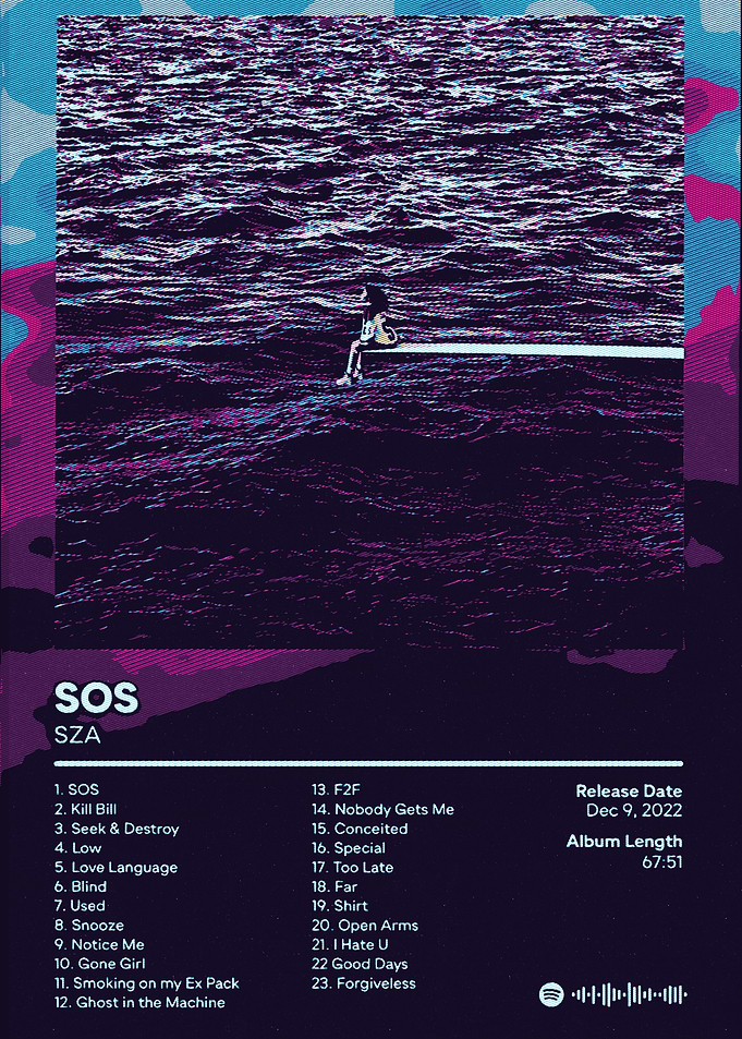 SZA - SOS Album Cover