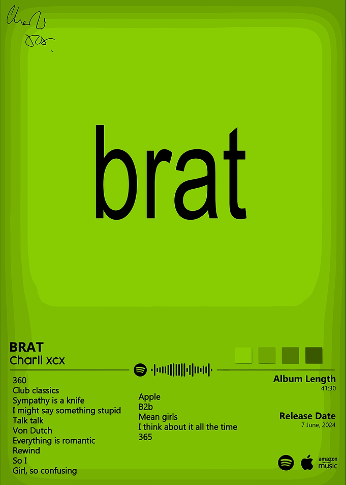 Charli XCX - Brat Album Cover