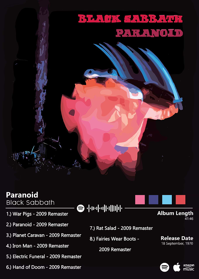 Black Sabbath Paranoid Album Cover Art