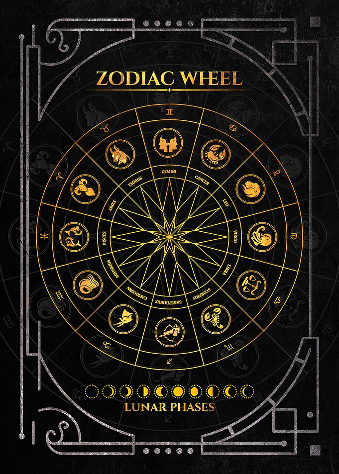 Zodiac Wheel and Lunar Phases Art
