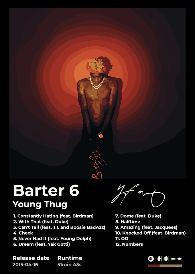 Young Thug - Barter 6 Album Art