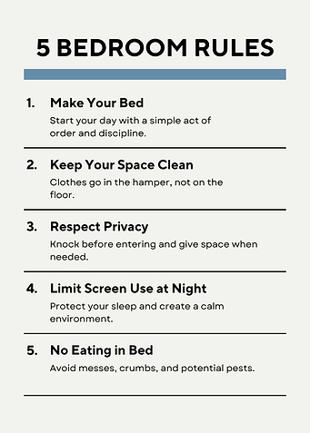 5 Bedroom Rules Poster