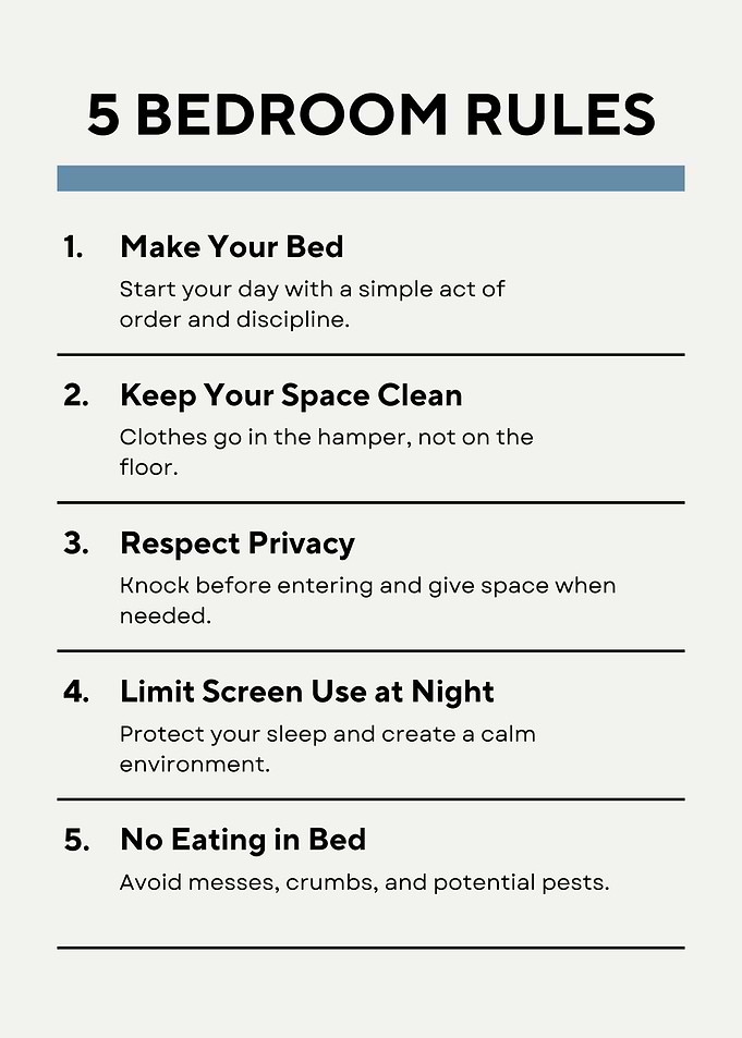 5 Bedroom Rules Poster