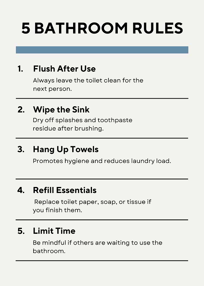 Bathroom Rules Poster