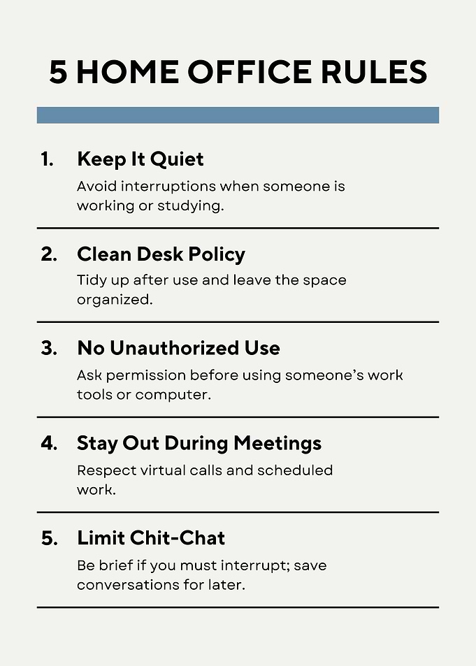 5 Home Office Rules Poster