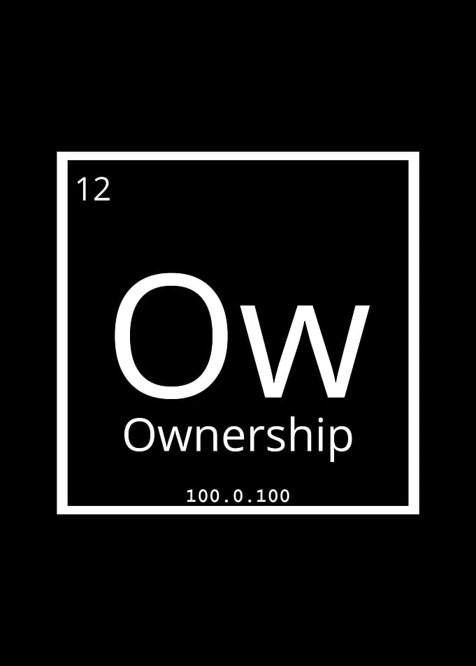 Ownership Periodic Table Element Design