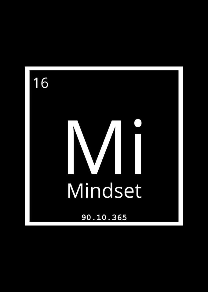 Mindset Periodic Table Element Design