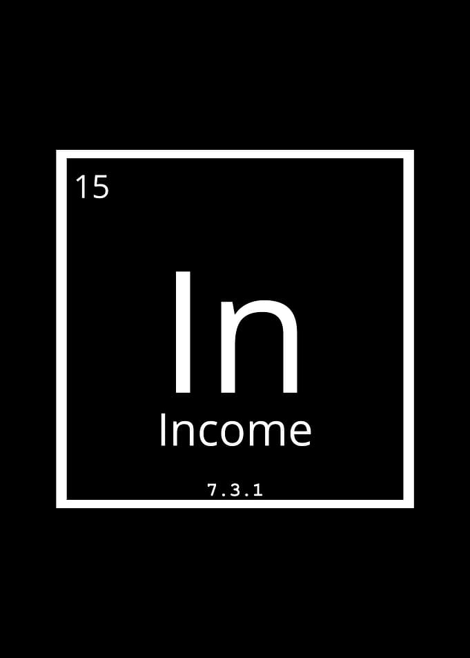 Income Periodic Table Element Design