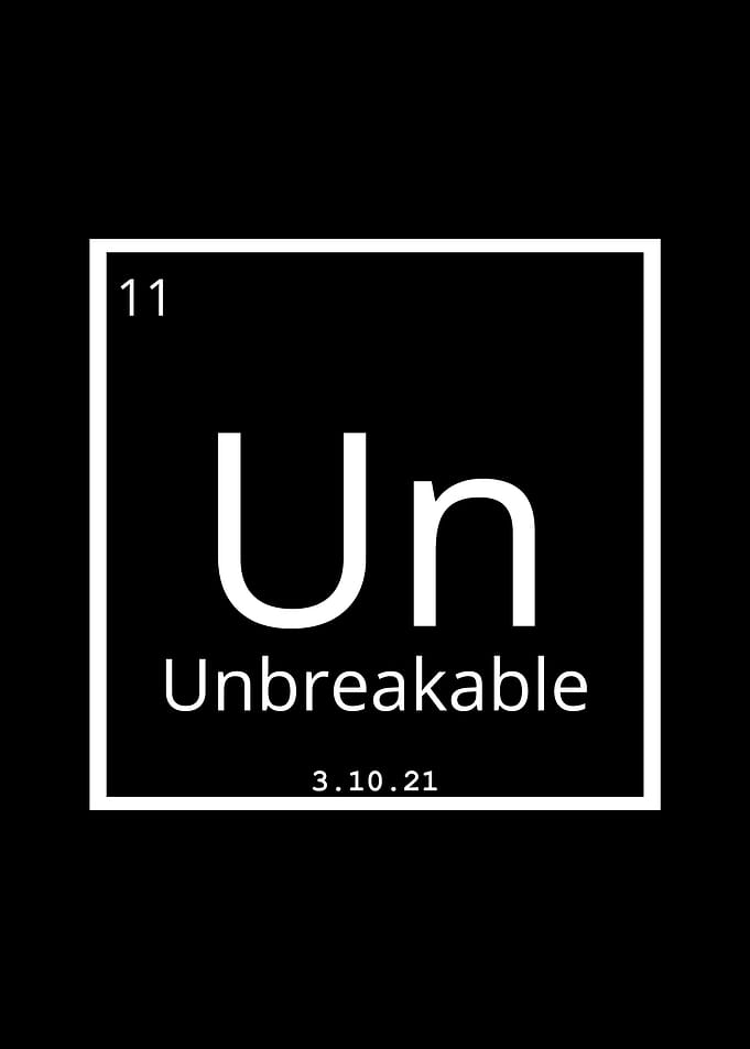 Unbreakable Periodic Table Element Design