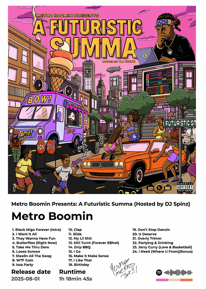 metro boomin A Futuristic Summa Album Cover