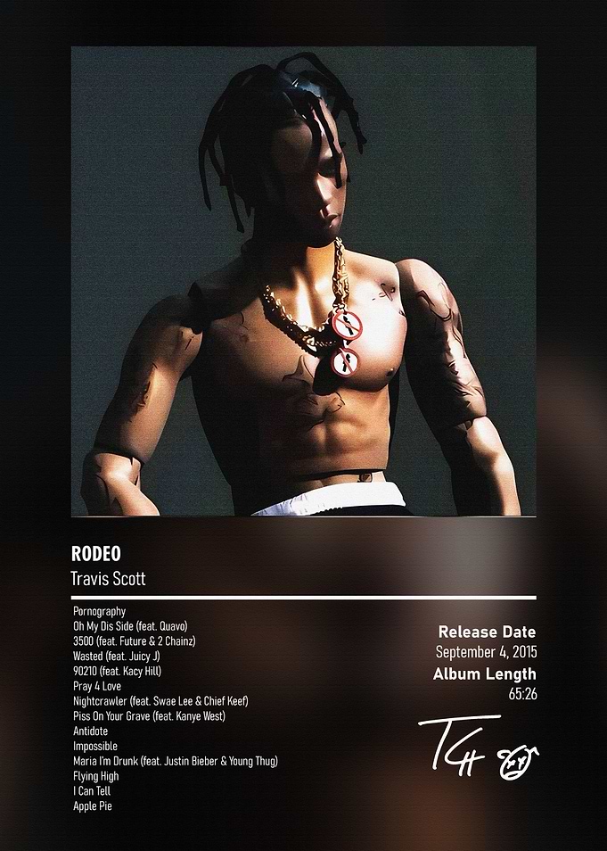 Rodeo Album Cover