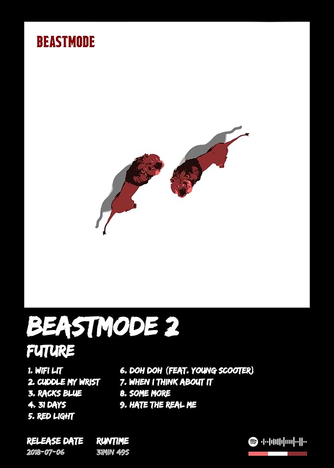 Future Beastmode 2 Album Cover