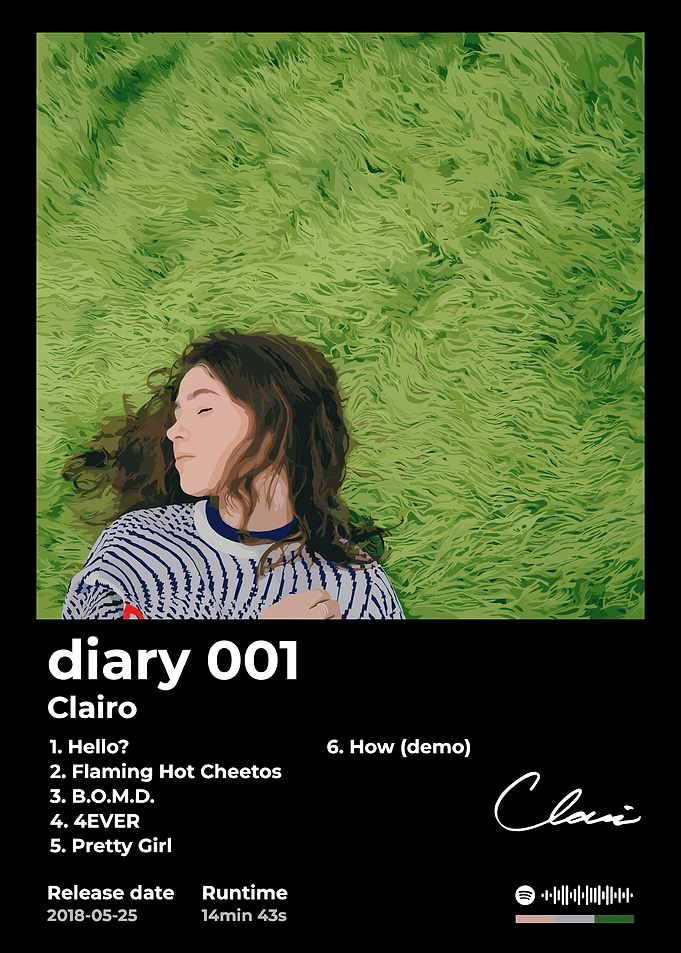 Clairo - Diary 001 Album Cover