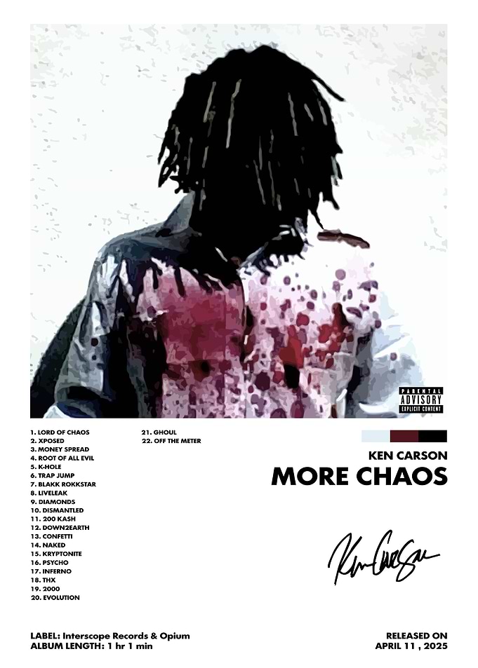 Ken Carson More Chaos