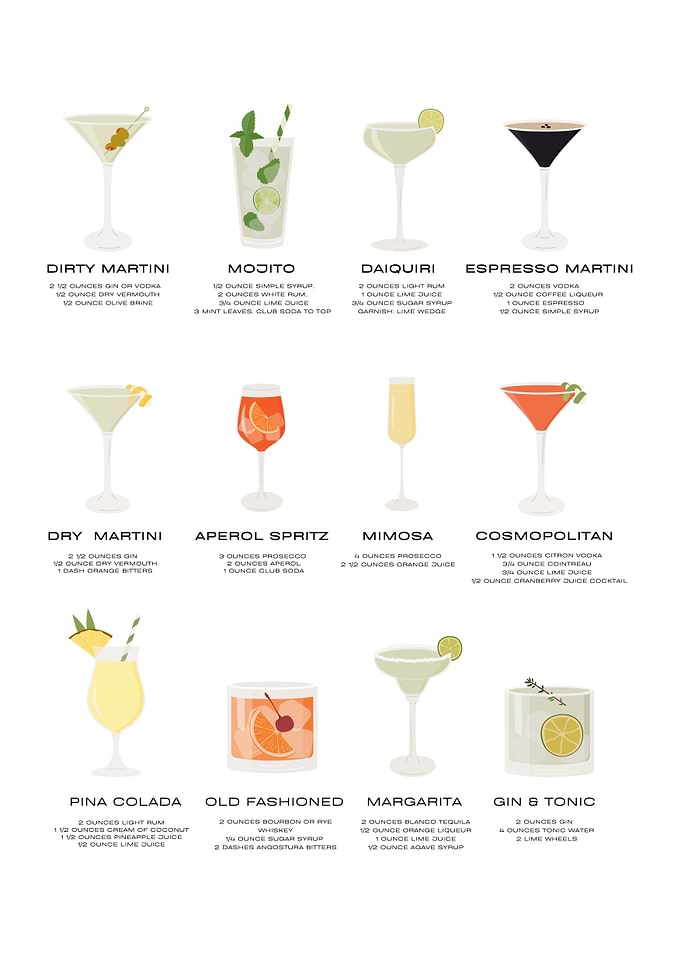 Cocktail Recipe Guide Illustration