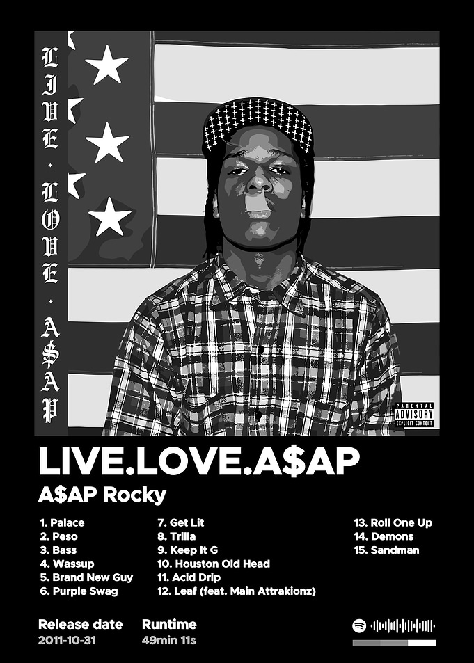 ASAP Rocky - LIVE.LOVE.A$AP Album Cover