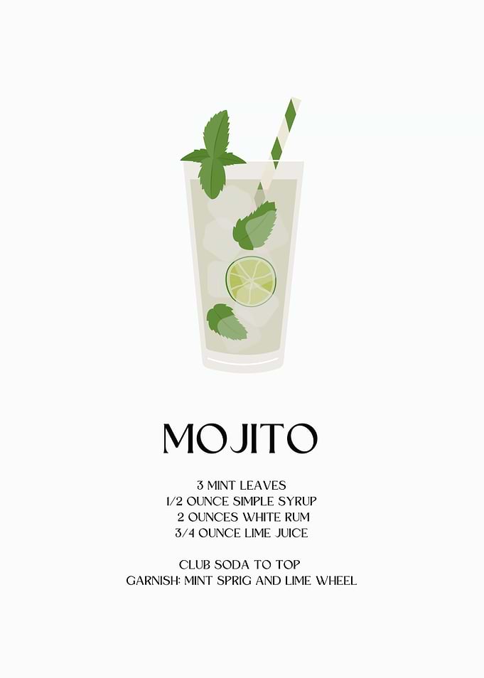 Mojito Cocktail Recipe Illustration