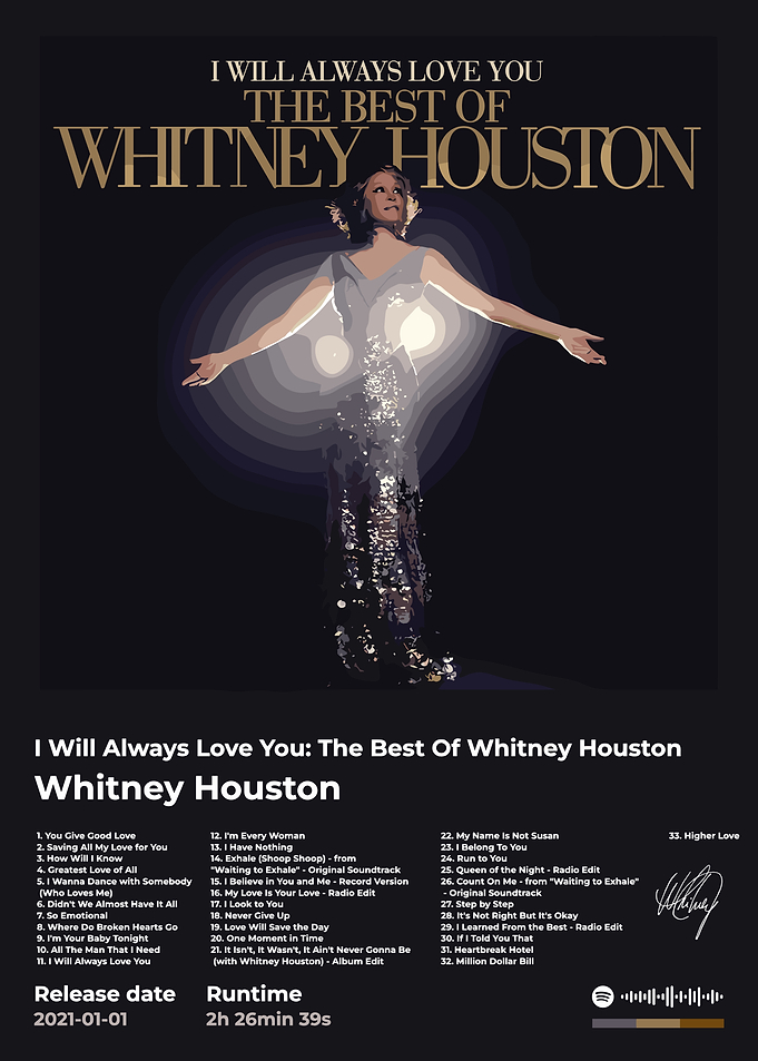 Whitney Houston: The Best Of
