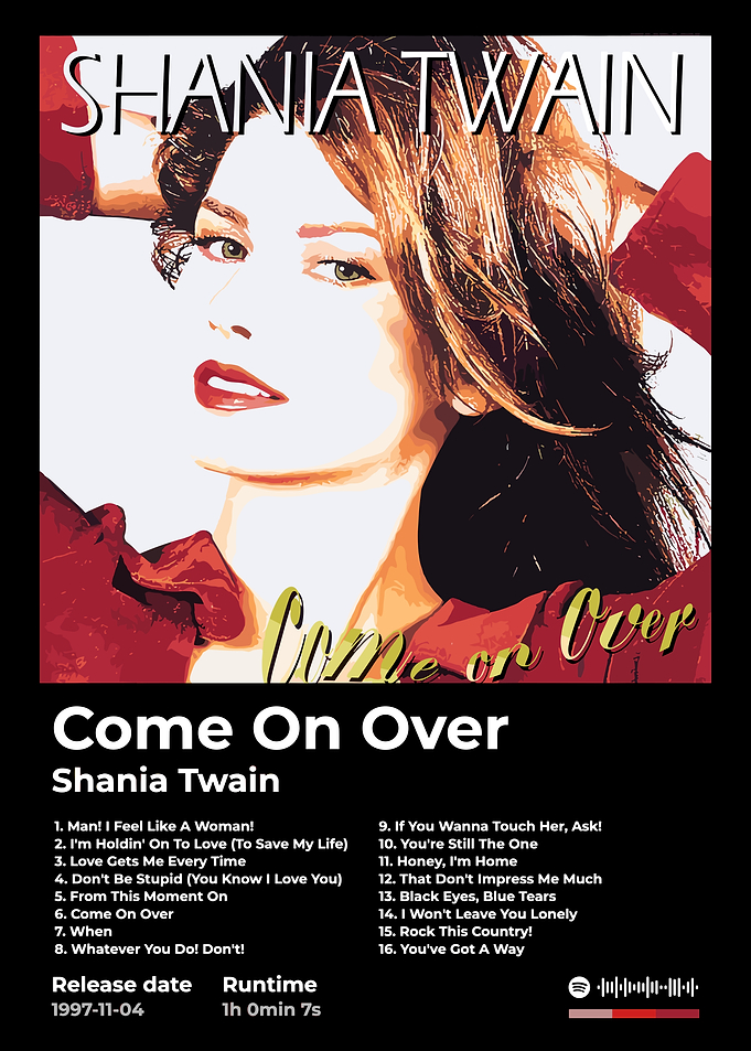 Shania Twain - Come On Over Album