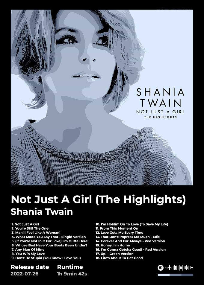 Shania Twain album - Not Just A Girl cover