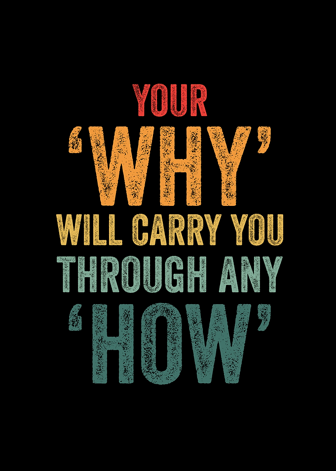 Your Why Will Carry You Through Your How Retro