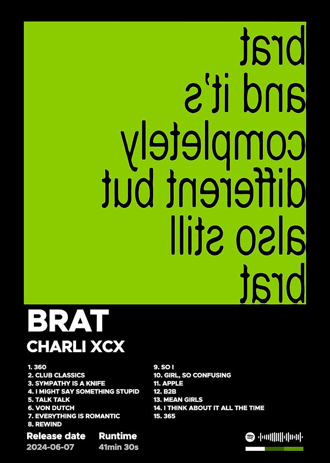 BRAT - Charli XCX Album Cover