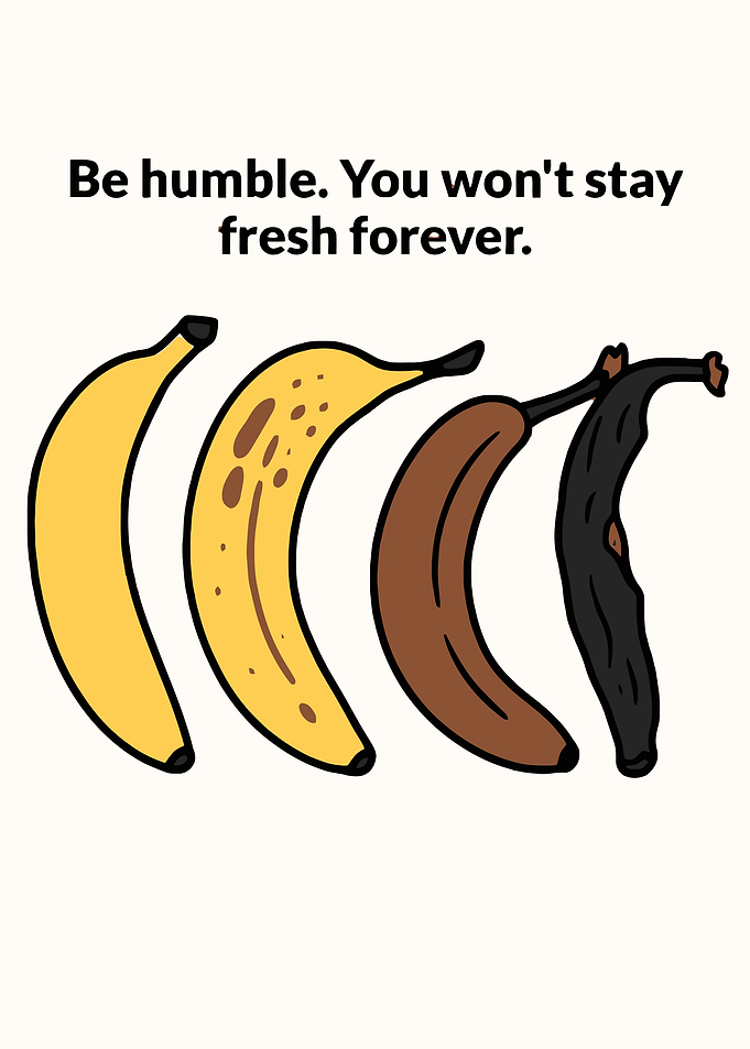 Banana Ripening Stages with Text