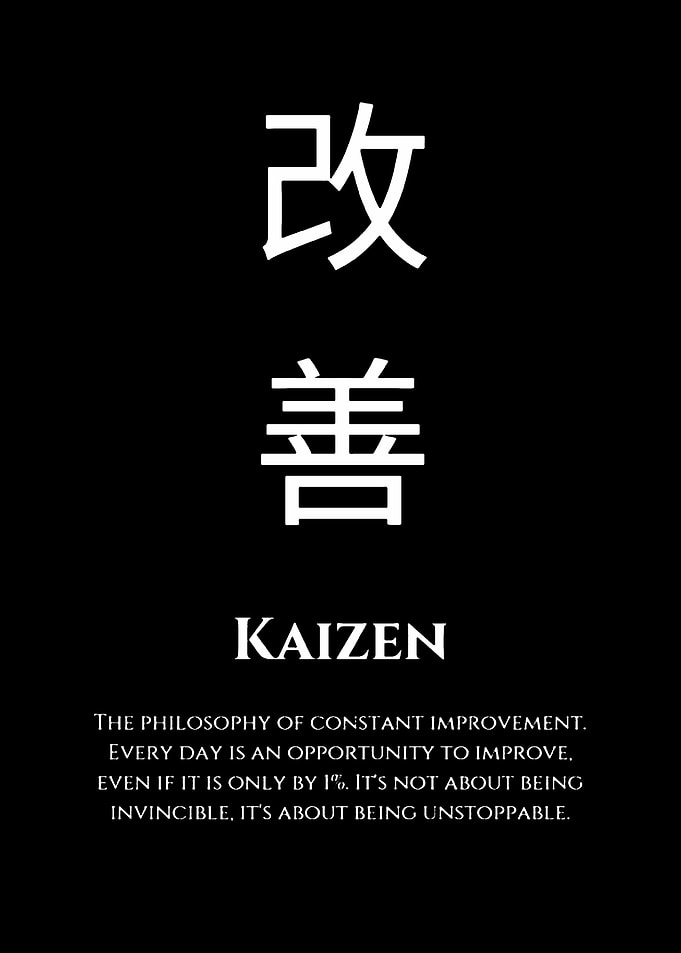 Kaizen Philosophy Poster
