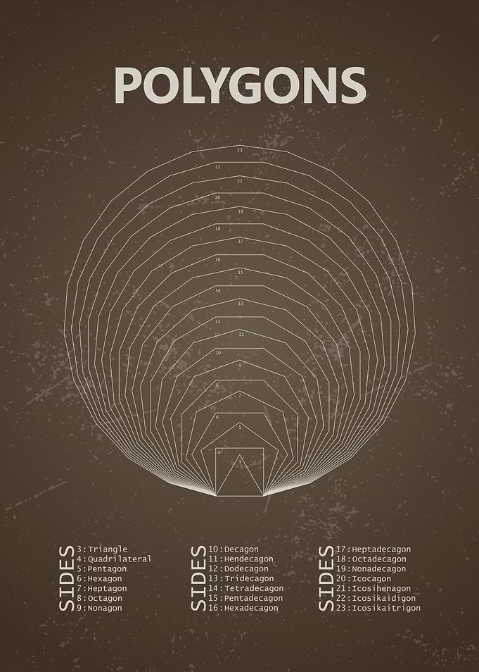Polygons Chart on Brown Background
