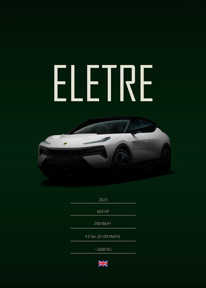 2023 Lotus Eletre