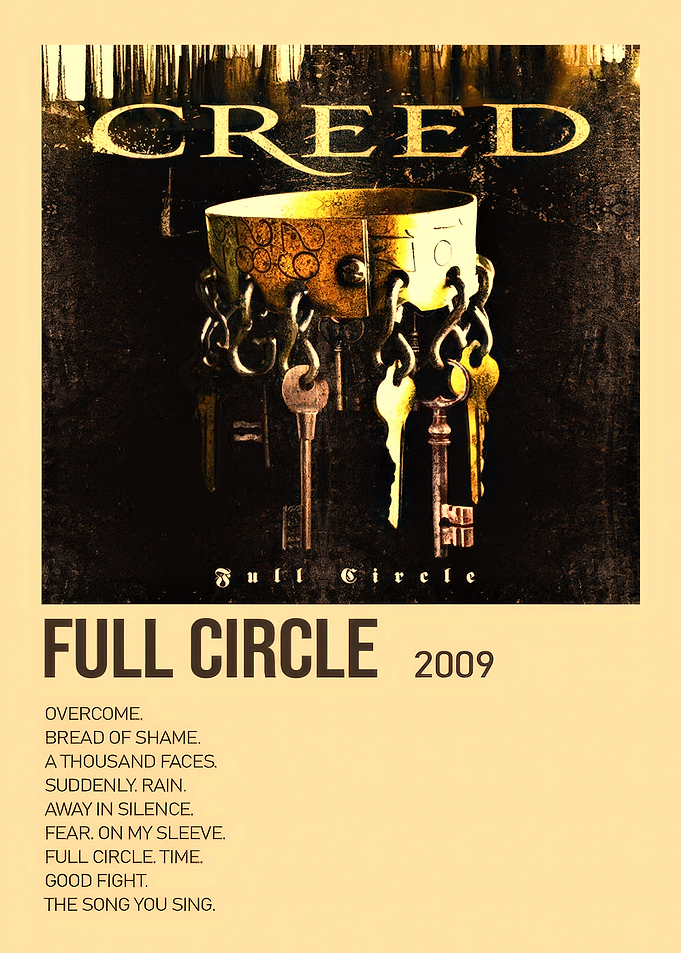 Creed Full Circle Album Cover