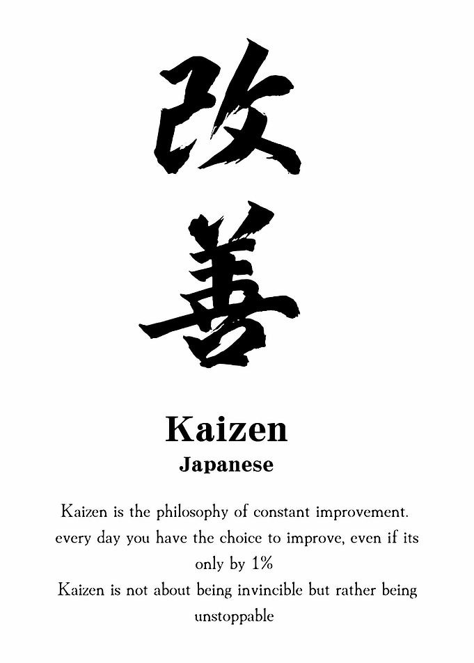 Kaizen Japanese Philosophy Constant Improvement