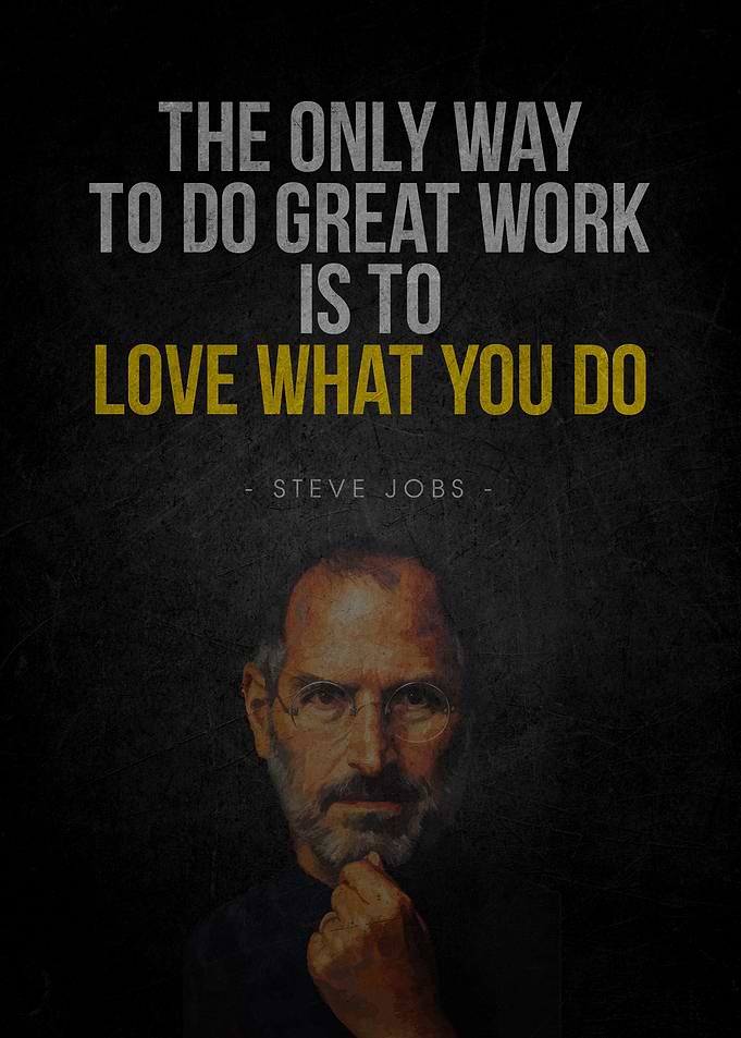 Steve Jobs Inspirational Quote Poster