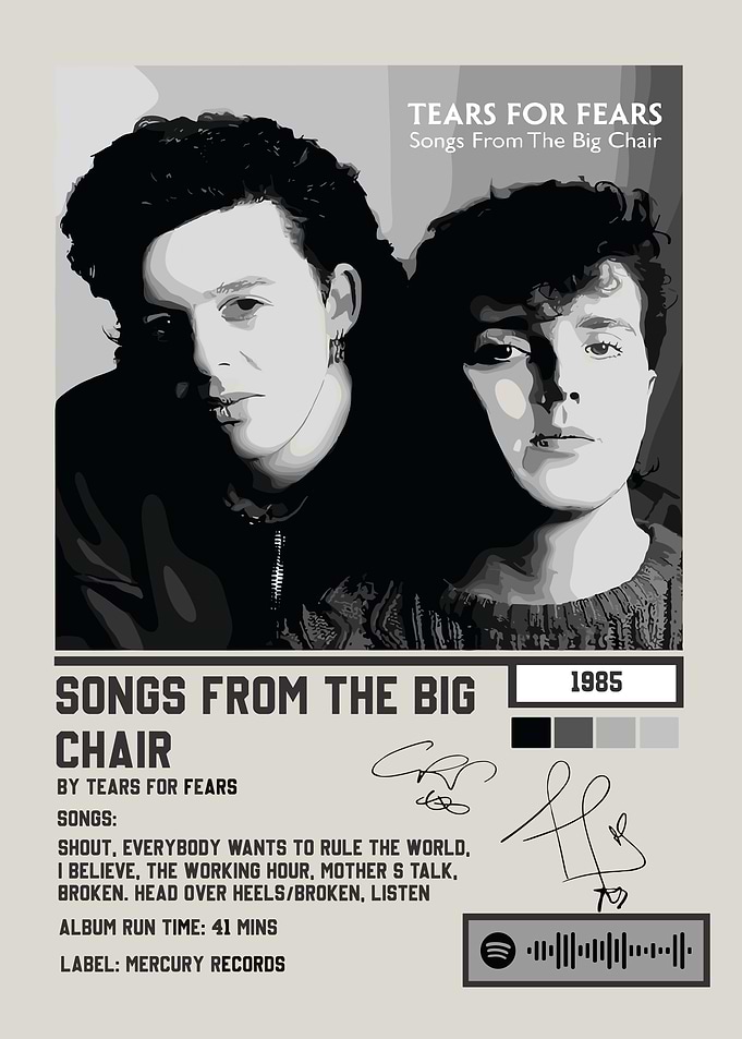 Tears for Fears - Album Cover